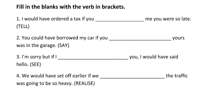 Using Would Have, Could Have, Should Have - English Grammar Lesson 