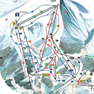 Bansko lift map